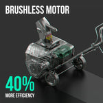 Lithelli Cordless Brushless Snow Blower 20 Inch 4.0 Ah Batteries Charger 40V